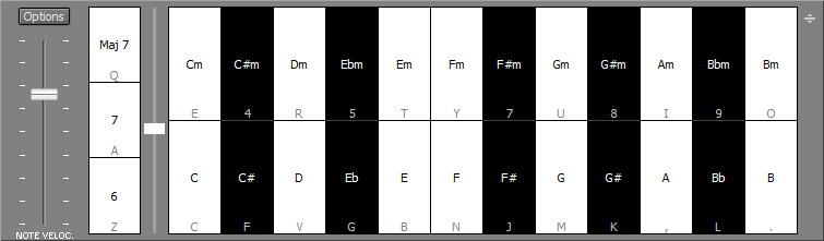 Chords