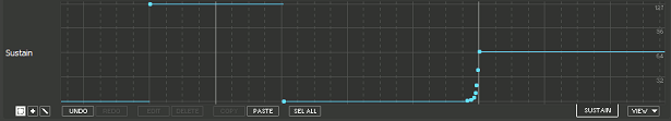 Sustain Controller Editor